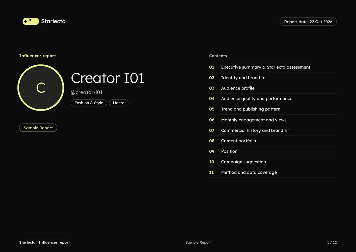 Cover page of the sample influencer report